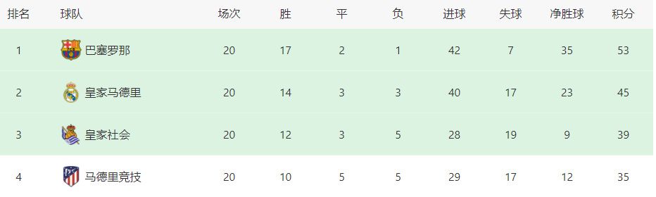 伊人自拍视频